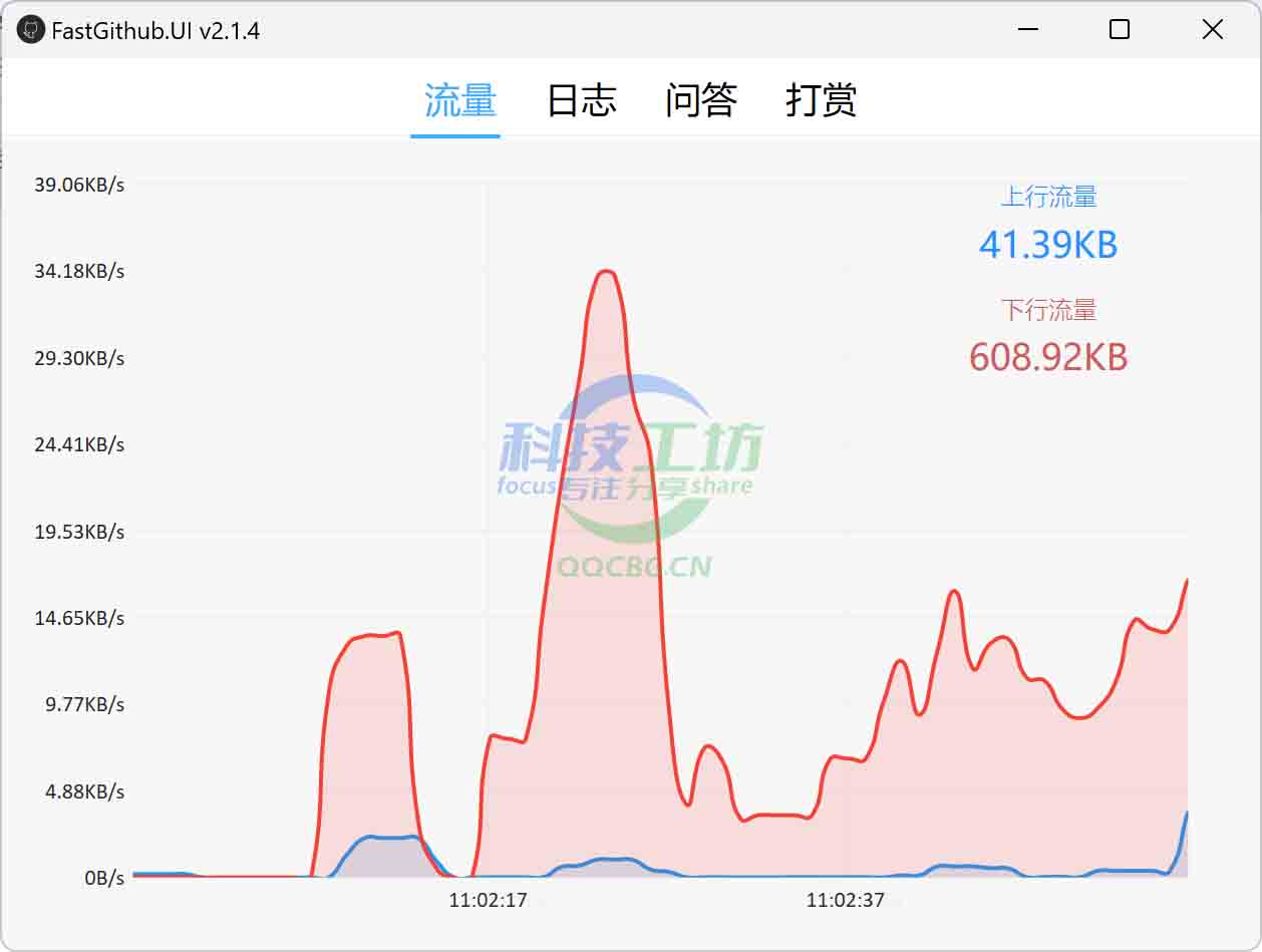 FastGithub UI GitHub加速访问下载 v2.14 - 科技工坊，专注分享！